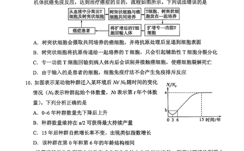 生物学试卷（2025届五诊）_2025年3月_250306山东省实验中学2025届高三第五次诊断考试（3月一模）（全科）_山东省实验中学2025届高三第五次诊断考试（3月一模）生物