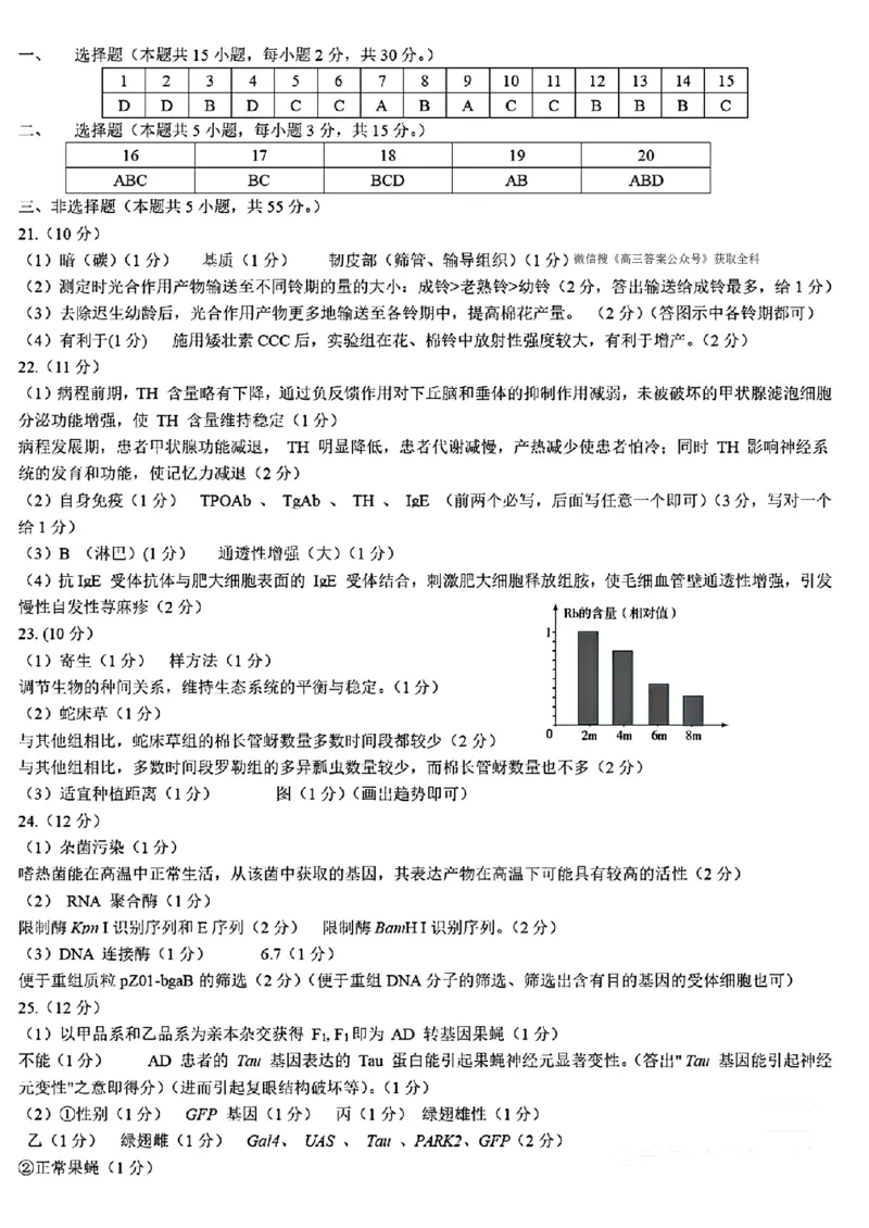 生物答案_2025年4月_2504112025年东北三省四市教研联合体高考模拟考试(一)（全科）_东北三省四市教研联合体2025届高三模拟考试（一）生物