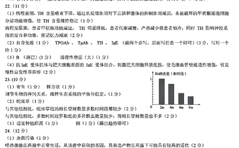 生物答案_2025年4月_2504112025年东北三省四市教研联合体高考模拟考试(一)（全科）_东北三省四市教研联合体2025届高三模拟考试（一）生物