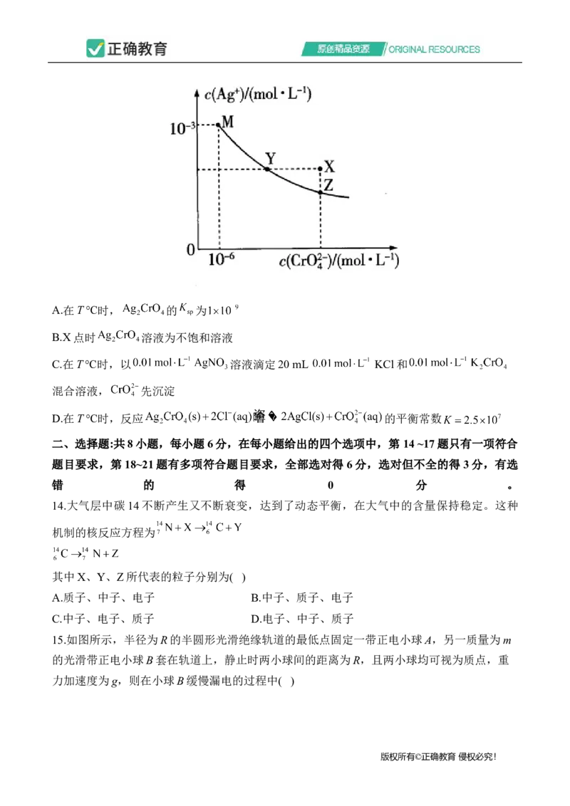 2024届明日之星高考理科综合精英模拟卷全国卷_2024高考押题卷_72024正确教育全系列_2024明日之星全系列_（全国卷）2024《明日之星&middot;高考精英模拟卷》（九科全）各一套