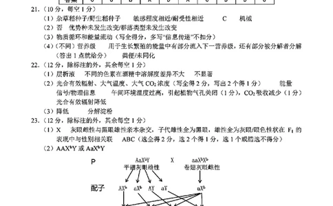 生物答案_2025年3月_250314浙江省宁波市宁波&ldquo;十校&rdquo;2025届高三3月联考（全科）_浙江省宁波十校联考2024-2025学年高三下学期3月联考生物