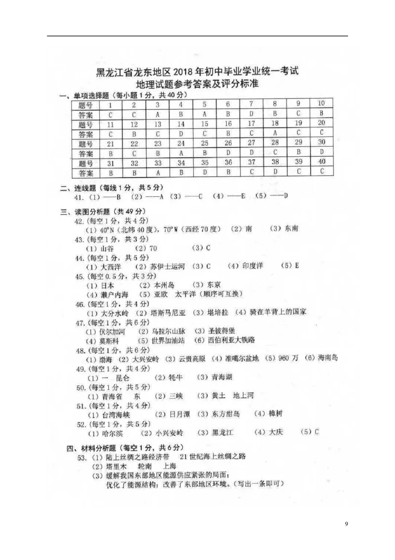 黑龙江省龙东地区2018年中考地理真题试题（扫描版，含答案）_中考真题_9.地理中考真题2015-2024年_2018年全国中考地理110份