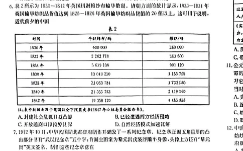 青海省金太阳2025届高三12月联考历史_2025年1月_250101青海省金太阳2025届高三12月联考（全科）