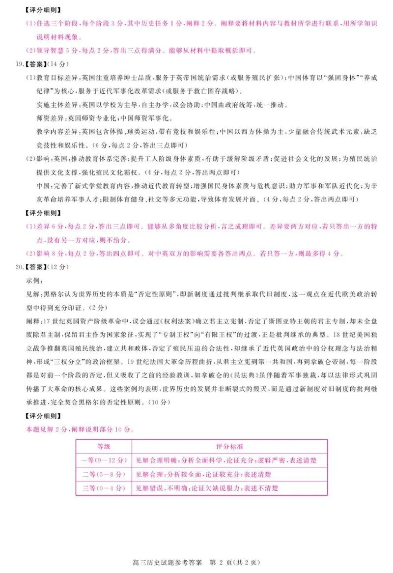 河南省新未来2025-2026学年高三上学期10月联合测评历史试题（含答案）_2025年10月_251024河南省新未来大联考2025-2026学年高三上学期10月联合测评（全科）