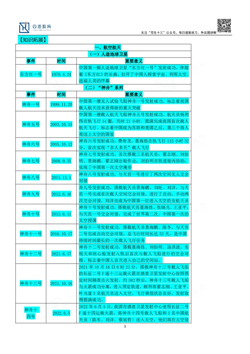 四海23下半年一期行测套题5（常识部分）笔记_2026考公资料_花生十三合集_2024+2023年资料_套题班2024花生、飞扬套题班1期_行测套题冲刺_讲义_课堂笔记