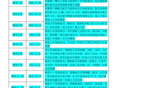 四海23下半年一期行测套题5（常识部分）笔记_2026考公资料_花生十三合集_2024+2023年资料_套题班2024花生、飞扬套题班1期_行测套题冲刺_讲义_课堂笔记