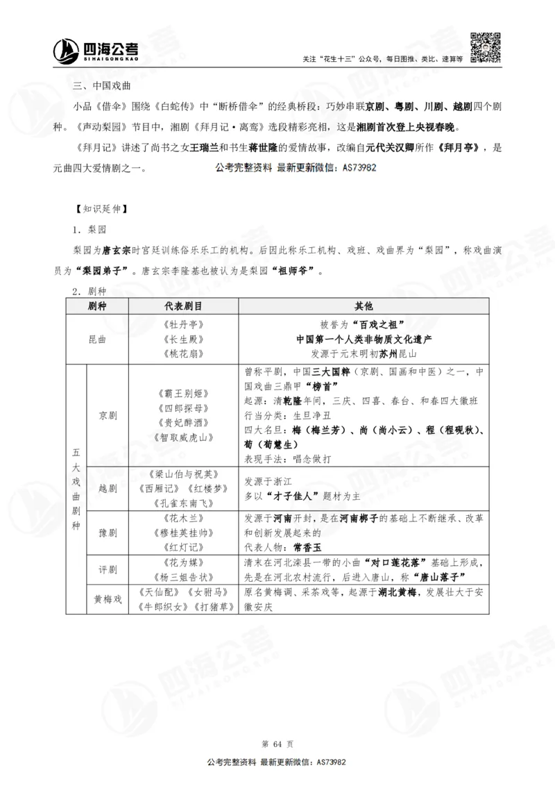 四海2025年省考考前常识政治理论冲刺讲义_2026考公资料_花生十三合集_套题班2025花生行测+飞扬申论套题⭐⭐_行测套题2025省考花生十三套题二期_常识政治理论冲刺-赠课_讲义