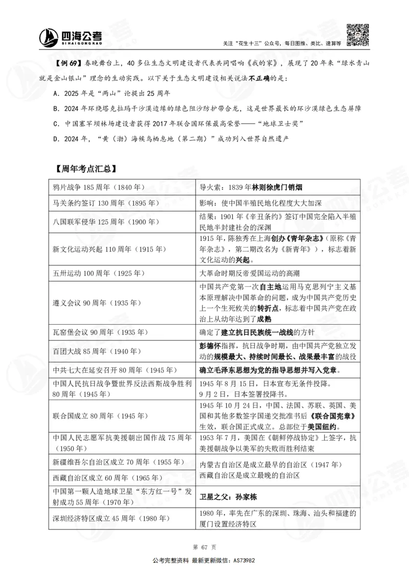 四海2025年省考考前常识政治理论冲刺讲义_2026考公资料_花生十三合集_套题班2025花生行测+飞扬申论套题⭐⭐_行测套题2025省考花生十三套题二期_常识政治理论冲刺-赠课_讲义