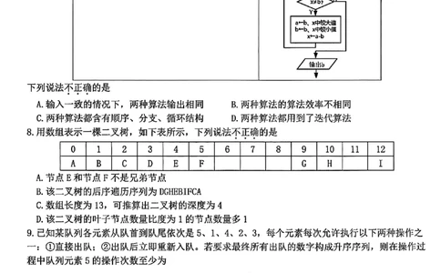 浙江北斗星盟2025年5月高三三模-技术试卷_2025年5月_250531浙江省北斗星盟2025届高三下学期5月模拟考试（三模）（全科）
