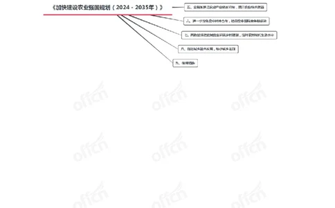 加快建设农业强国规划专题_2026考公资料_（11）小黑（离职去上岸村了）_公基时政政治理论小黑合集（2024+2025）_时政2025中公小黑全年时政_专题时政_讲义