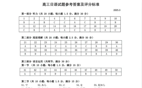 潍坊日语_2025年3月_250323山东省潍坊市2025届高三下学期3月模拟考试（全科）_山东省潍坊市2025届高三下学期3月模拟考试日语