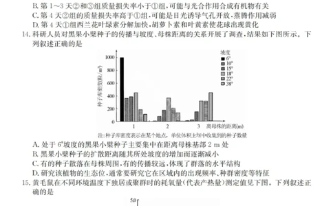广东省&ldquo;八校联盟&rdquo;2026届高三上学期质量检测（二）生物试卷（含答案）_2025年10月_251014广东省&ldquo;八校联盟&rdquo;2026届高三上学期质量检测（二）（全科）