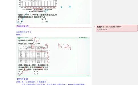 四海25下半年-资料分析第十讲随堂笔记_2026考公资料_花生十三合集_旗舰班-国考（2026版）花生十三旗舰班（花生行测+飞扬申论）⭐⭐⭐_资料分析_随堂笔记