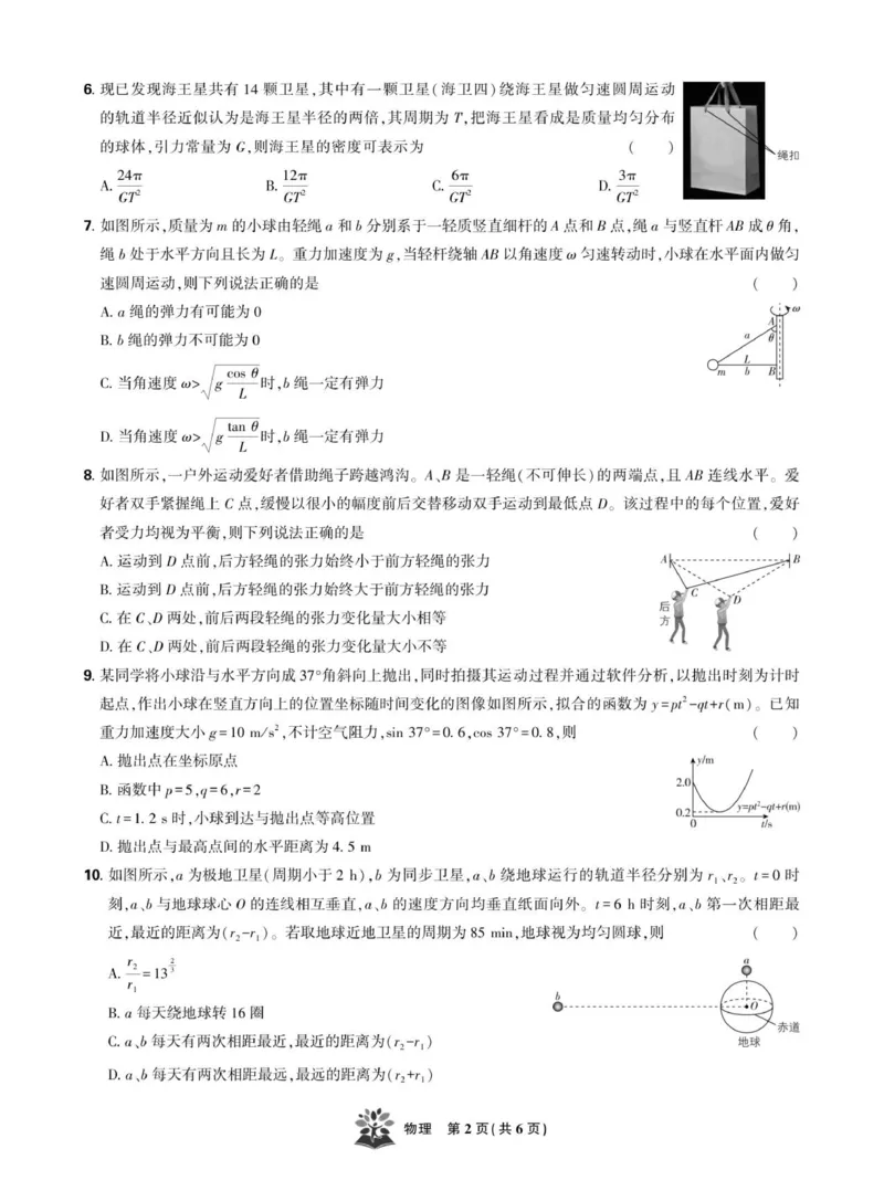 试卷_2025年10月_12026年试卷教辅资源等多个文件_251031东北三省精准教学联盟2026届高三10月联考强化卷_东北精准教学联盟2026届高三上学期10月联考物理试题（强化卷）