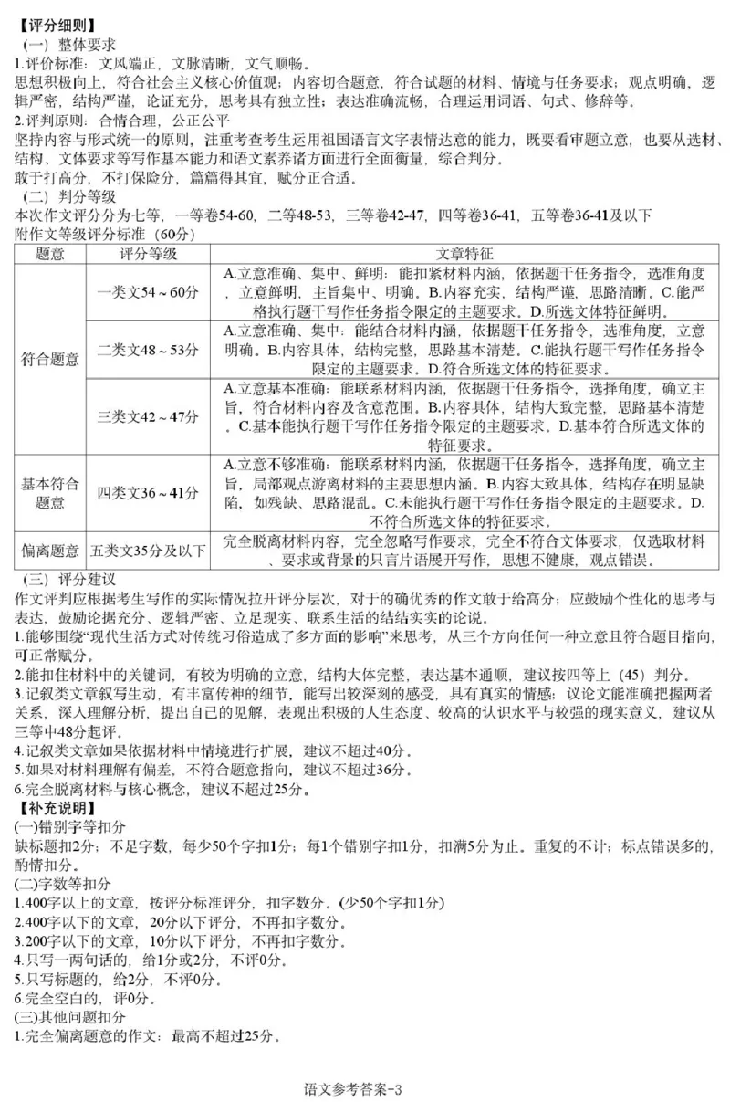 语文试题参考答案_2025年2月_2502192025届湖南省高三下学期一轮复习收官联考_湖南省2025届高三下学期一轮复习收官联考语文试题（含答案）