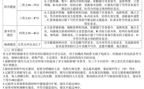 语文试题参考答案_2025年2月_2502192025届湖南省高三下学期一轮复习收官联考_湖南省2025届高三下学期一轮复习收官联考语文试题（含答案）