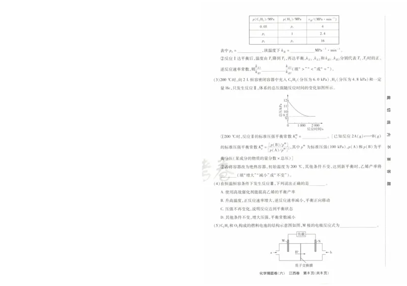 2024《金考卷&middot;高考测评卷》化学A3_2024高考押题卷_12024天星全系列_（新高考）2024《金K卷&middot;高考测评&middot;猜题卷》（语数英）各九套_2024《金考卷&middot;高考测评卷&middot;猜题卷》化学