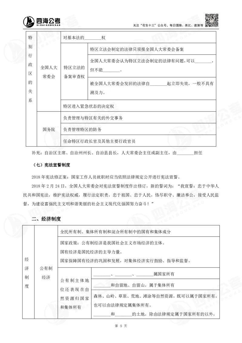 四海常识判断背诵手册--第29节_2026考公资料_（01）花生十三_01系统班（2026版）花生十三旗舰班（行测+申论）_常识判断_背诵手册
