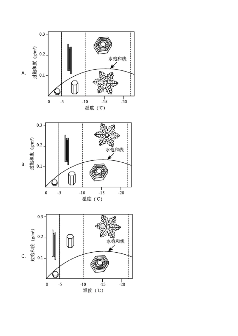 专题02实用类类文本阅读-十年（2014-2023）高考语文真题分项汇编（全国通用）（解析卷）_近10年高考真题汇编（必刷）_十年（2014-2024）高考语文真题分项汇编（全国通用）