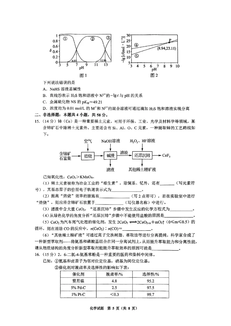 西附、育才、鲁巴高三3月联考化学_2025年3月_250317重庆市高2025届拔尖强基联盟高三（下）3月联合诊断性考试（全科）