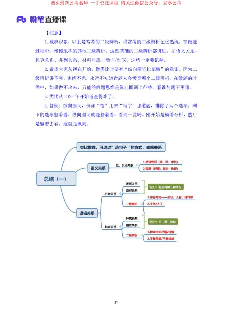 判断3公众号：上岸的资料_2026考公资料_（10）粉笔_2025粉笔国考省考980（课＋笔记）_粉笔980（25多省）_22025FB江苏省考980系统班_2.全强化提升_全（12）笔记