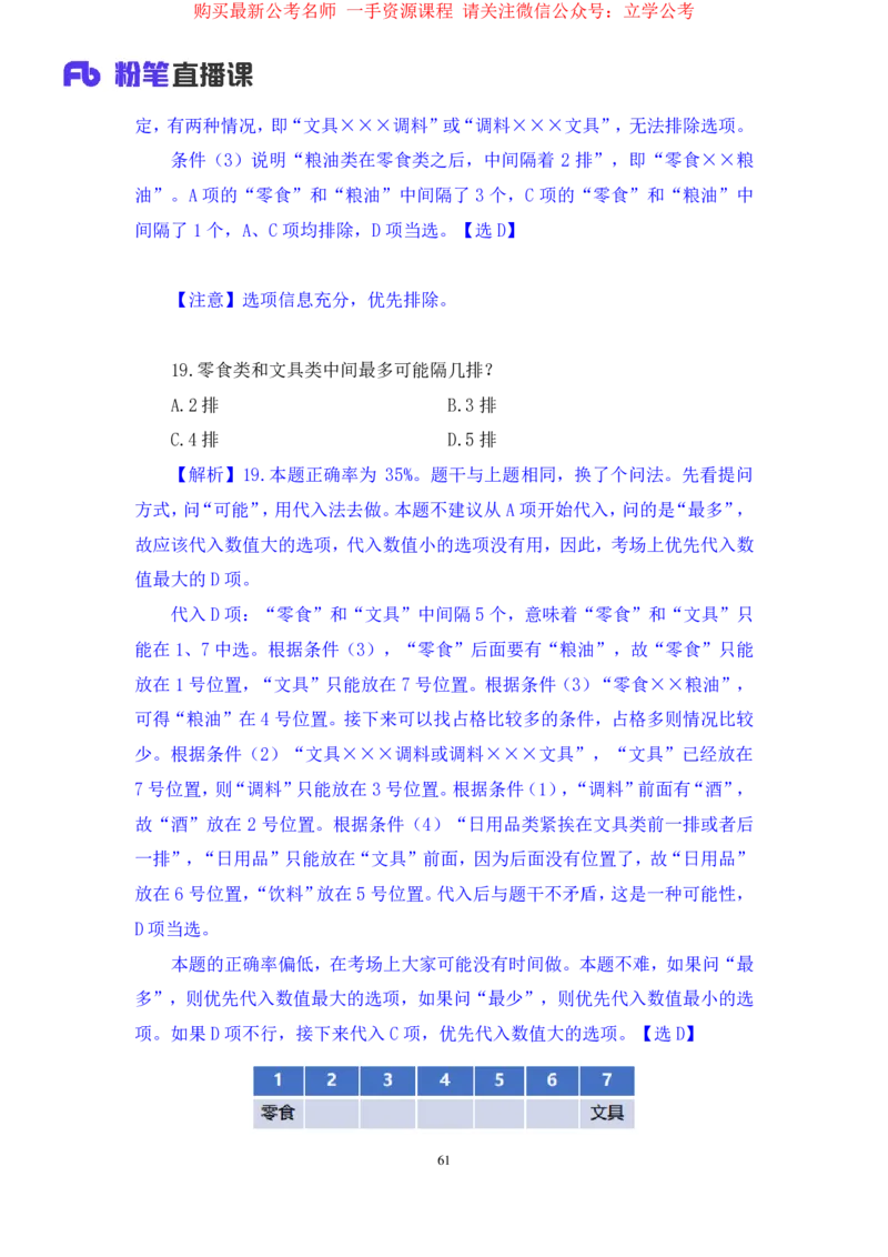 判断3公众号：上岸的资料_2026考公资料_（10）粉笔_2025粉笔国考省考980（课＋笔记）_粉笔980（25多省）_22025FB江苏省考980系统班_2.全强化提升_全（12）笔记