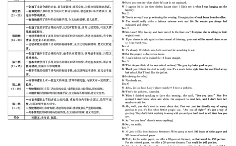 英语答案_2025年2月_250209山东省潍坊市2025届高三诊断性调研监测考试（2月开年考）_山东省潍坊市2025届高三诊断性调研监测考试（2月开年考）英语