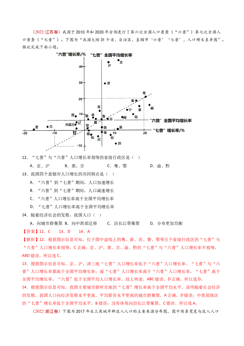专题09人口-十年（2014-2023）高考地理真题分项汇编（解析卷）_近10年高考真题汇编（必刷）_十年（2014-2024）高考地理真题分项汇编（全国通用）