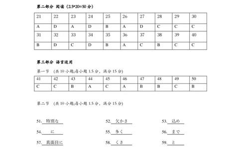 湖北省高中名校联盟2025届高三第三次联合测评日语答案_2025年2月_250208湖北省圆创高中名校联盟2025届高三第三次联合测评（全科）