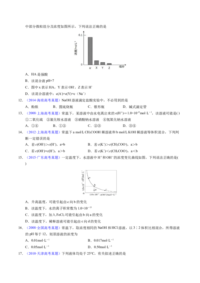 专题59水的电离与溶液的pH（原卷卷）_近10年高考真题汇编（必刷）_十年（2014-2024）高考化学真题分项汇编（全国通用）_十年（2014-2023）高考化学真题分项汇编（全国通用）