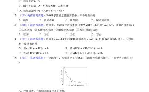 专题59水的电离与溶液的pH（原卷卷）_近10年高考真题汇编（必刷）_十年（2014-2024）高考化学真题分项汇编（全国通用）_十年（2014-2023）高考化学真题分项汇编（全国通用）
