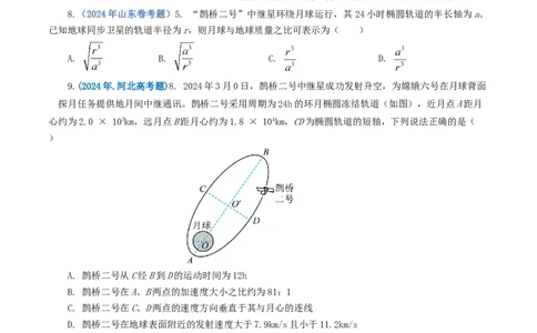 专题05万有引力定律-2024年高考真题和模拟题物理分类汇编（学生卷）_近10年高考真题汇编（必刷）_十年（2014-2024）高考物理真题分项汇编（全国通用）