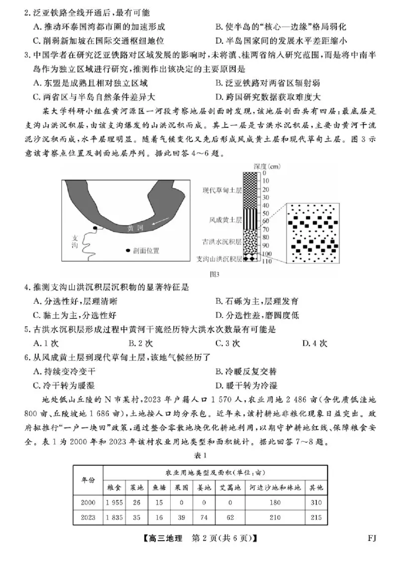 福建百校联考2025届高三5月押题考试-地理试卷（含答案）_2025年5月_250527福建百校联考2025届高三5月押题考试