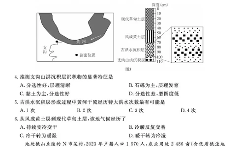 福建百校联考2025届高三5月押题考试-地理试卷（含答案）_2025年5月_250527福建百校联考2025届高三5月押题考试