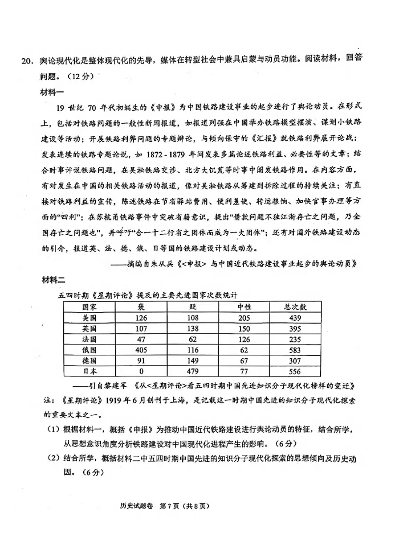 历史试卷_2025年4月_250411浙江省绍兴市2025届高三下学期4月二模（全科）_浙江省绍兴市2025届高三下学期4月二模试题历史