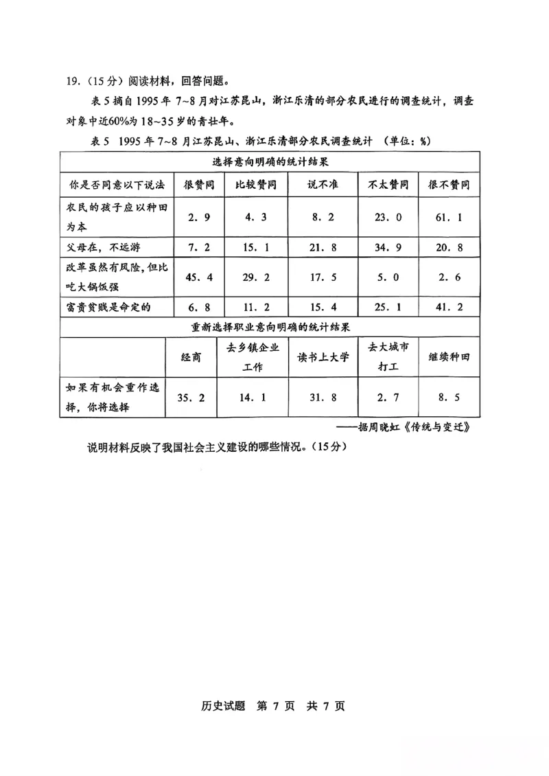 历史试题_2025年10月_251016山东省实验中学2026届高三第一次诊断性考试（10月）_山东省实验中学2025-2026学年高三上学期第一次诊断性考试历史试题
