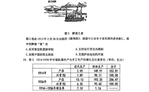历史试题_2025年10月_251016山东省实验中学2026届高三第一次诊断性考试（10月）_山东省实验中学2025-2026学年高三上学期第一次诊断性考试历史试题