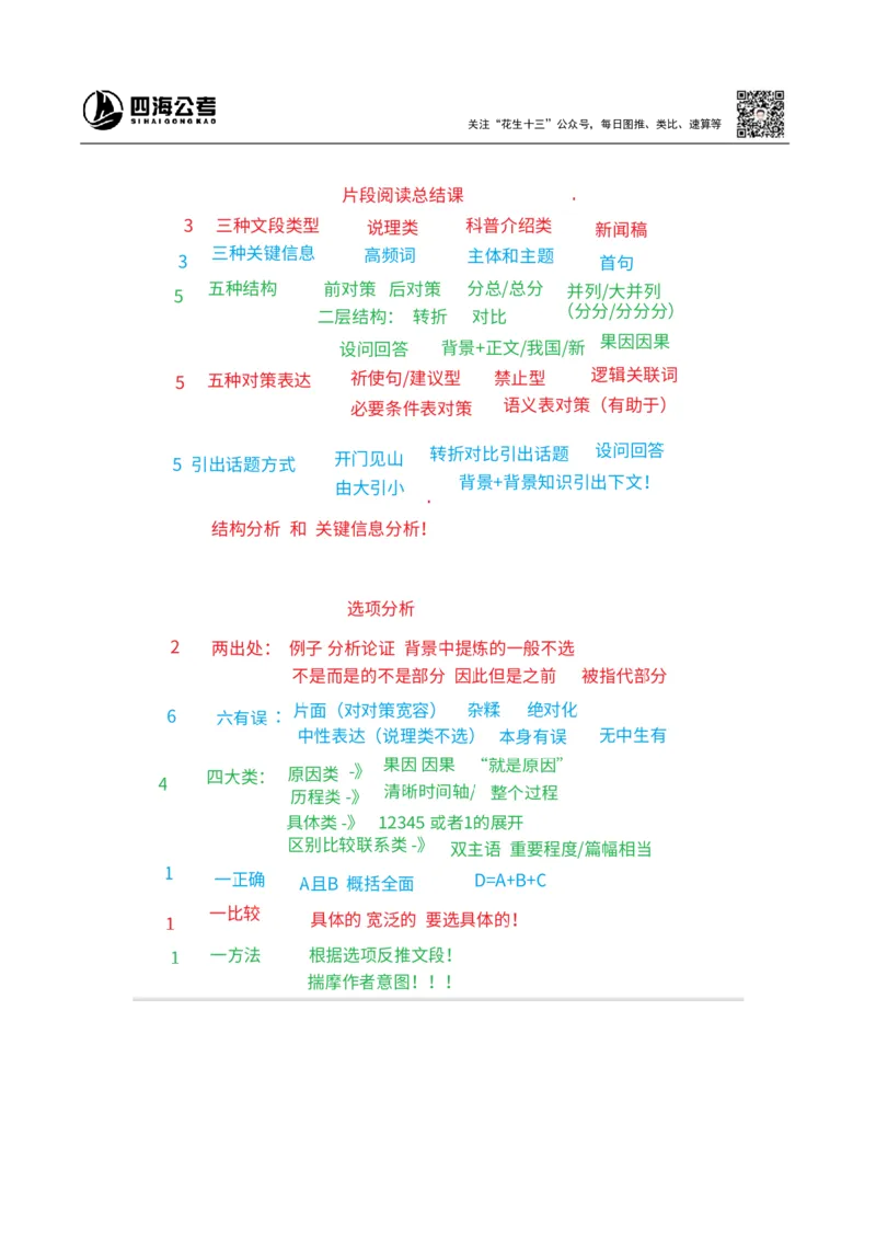 四海25下半年-言语-片段阅读总结随堂笔记_2026考公资料_（01）花生十三_01系统班（2026版）花生十三旗舰班（行测+申论）_言语理解_随堂笔记