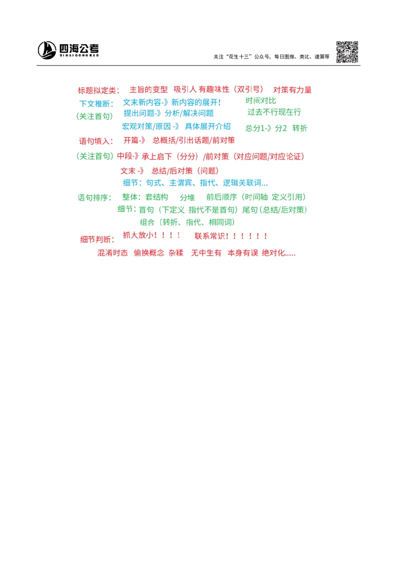 四海25下半年-言语-片段阅读总结随堂笔记_2026考公资料_（01）花生十三_01系统班（2026版）花生十三旗舰班（行测+申论）_言语理解_随堂笔记