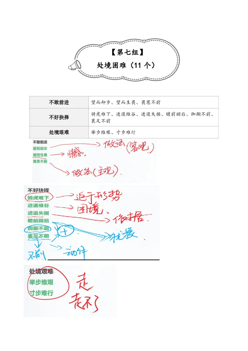 四海25下半年-言语-800词第一讲随堂笔记_2026考公资料_（01）花生十三_01系统班（2026版）花生十三旗舰班（行测+申论）_言语理解_言语800词⭐_课件