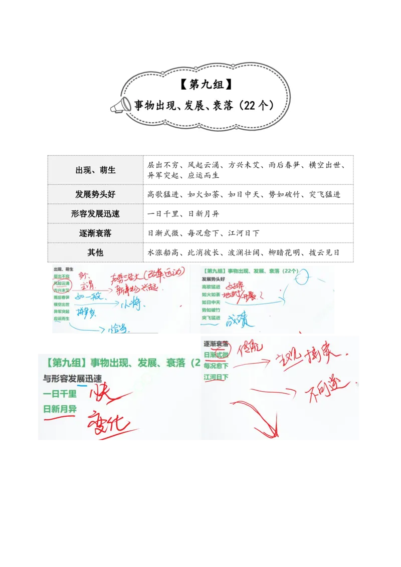 四海25下半年-言语-800词第一讲随堂笔记_2026考公资料_（01）花生十三_01系统班（2026版）花生十三旗舰班（行测+申论）_言语理解_言语800词⭐_课件