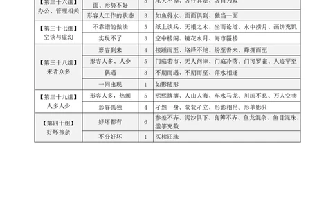 四海25下半年-言语-800词第一讲随堂笔记_2026考公资料_（01）花生十三_01系统班（2026版）花生十三旗舰班（行测+申论）_言语理解_言语800词⭐_课件