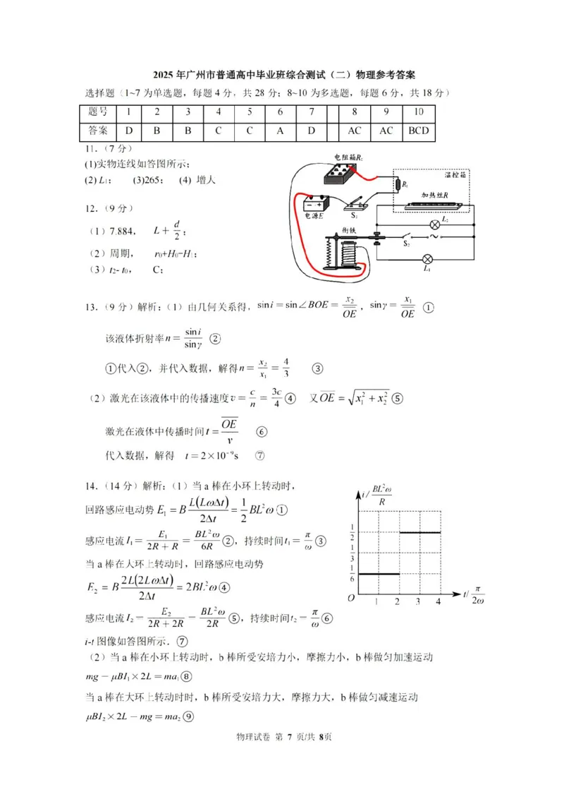 广州市二模2025届高三毕业班综合测试（二）物理答案_2025年4月_250424广东省广州市普通高中毕业班2025年综合测试(二)（全科）_广东省广州市2025届普通高中毕业班综合测试（二）物理