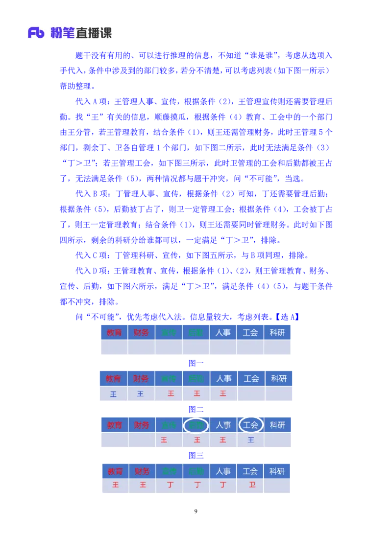 判断6_2026考公资料_（10）粉笔_2025粉笔国考省考980（课＋笔记）_粉笔980（25多省）_12025FB浙江省考980系统班_1.全方法精讲_笔记