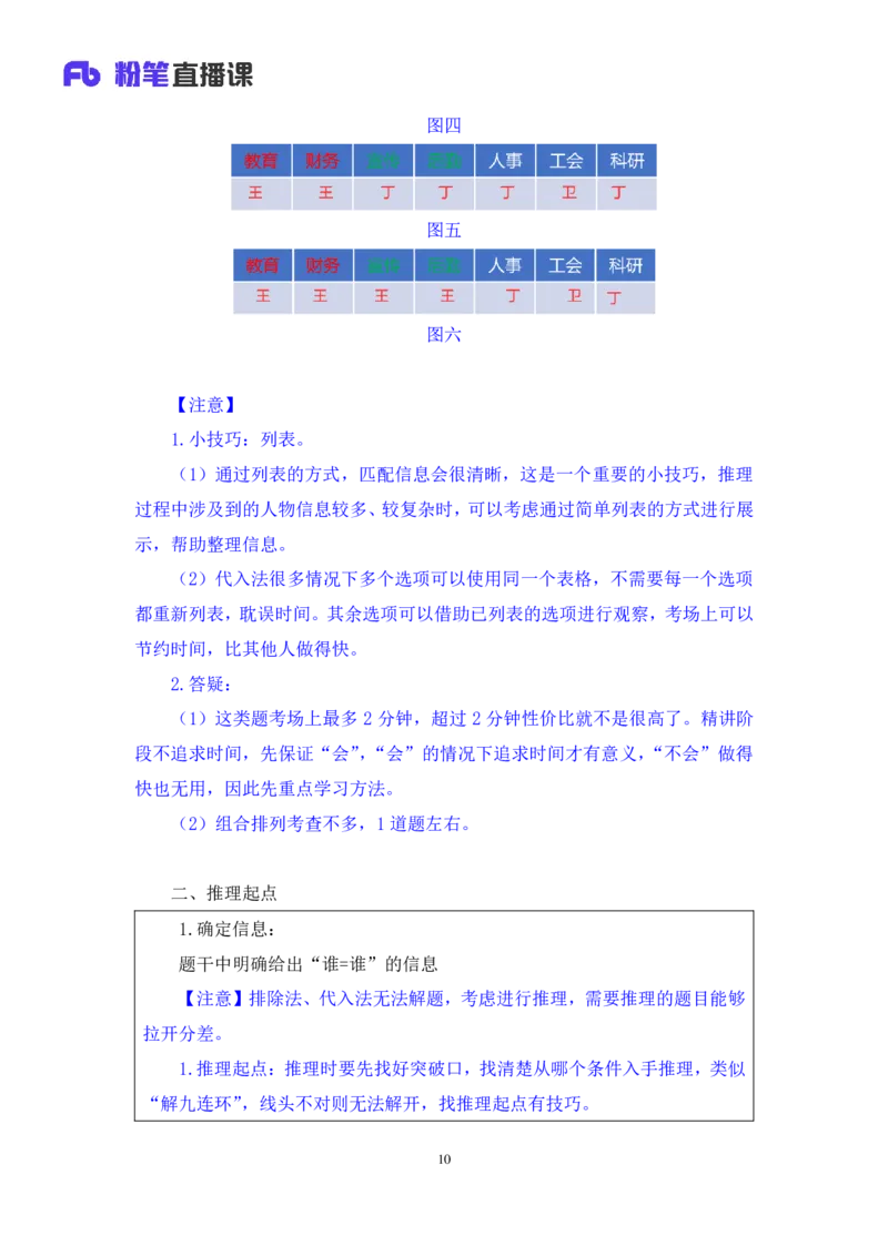 判断6_2026考公资料_（10）粉笔_2025粉笔国考省考980（课＋笔记）_粉笔980（25多省）_12025FB浙江省考980系统班_1.全方法精讲_笔记