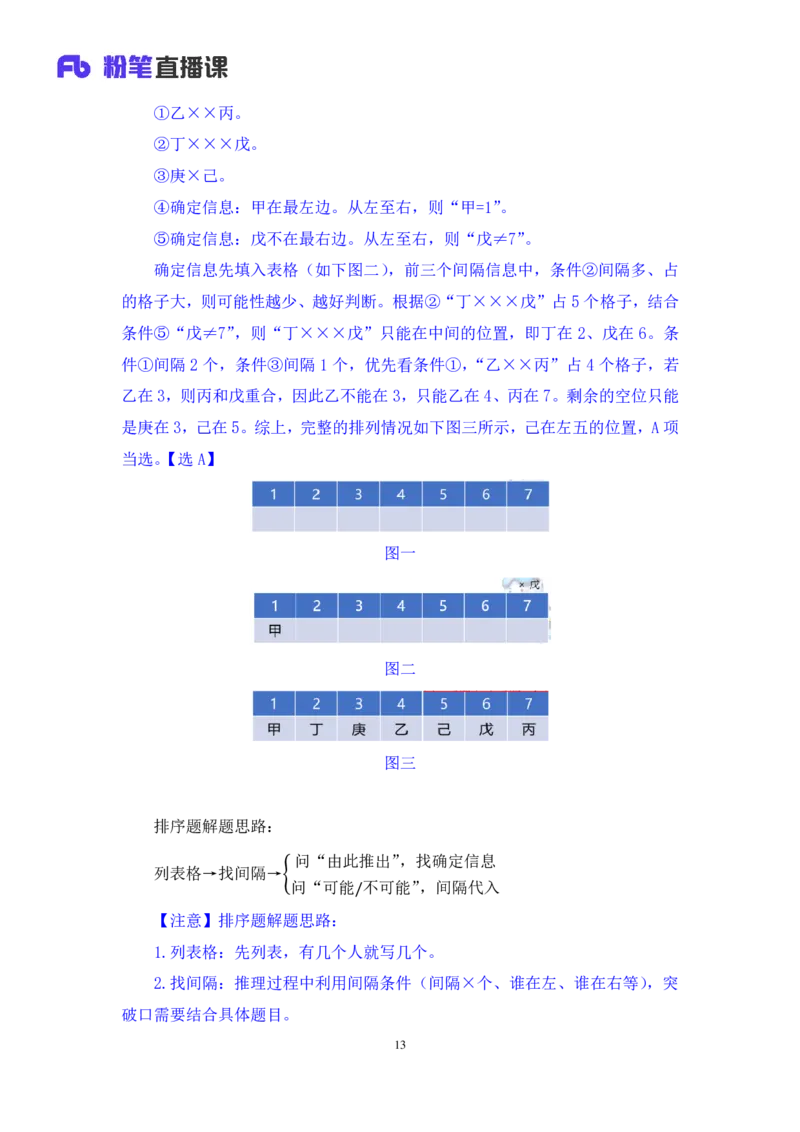 判断6_2026考公资料_（10）粉笔_2025粉笔国考省考980（课＋笔记）_粉笔980（25多省）_12025FB浙江省考980系统班_1.全方法精讲_笔记