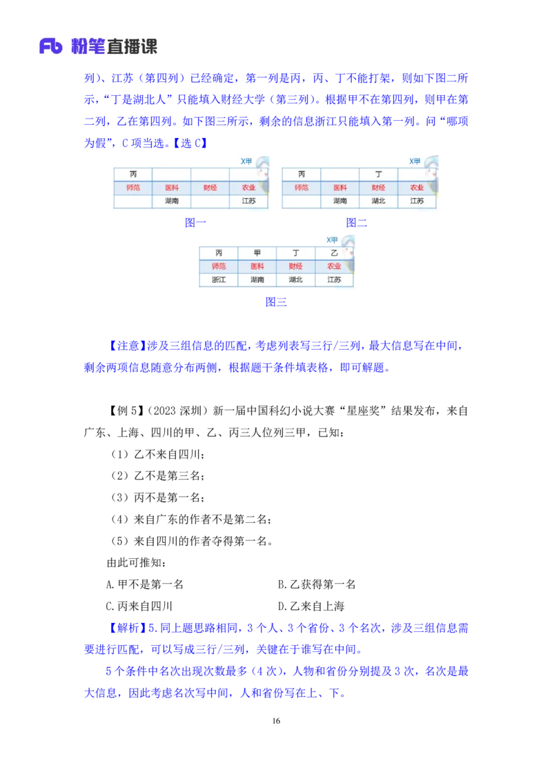 判断6_2026考公资料_（10）粉笔_2025粉笔国考省考980（课＋笔记）_粉笔980（25多省）_12025FB浙江省考980系统班_1.全方法精讲_笔记
