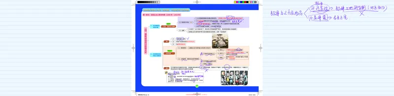 史纲部分完整版笔记(1)_2026考公资料_（49）政治理论合集_政治理论合集_2025考研政治_03.肖秀荣_01.韩雪_03.冲刺押题_00.课件汇总_2-核心考点攻克阶段配套讲义--图解笔记