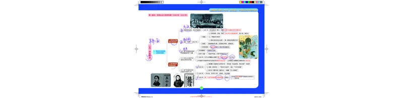 史纲部分完整版笔记(1)_2026考公资料_（49）政治理论合集_政治理论合集_2025考研政治_03.肖秀荣_01.韩雪_03.冲刺押题_00.课件汇总_2-核心考点攻克阶段配套讲义--图解笔记