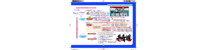 史纲部分完整版笔记(1)_2026考公资料_（49）政治理论合集_政治理论合集_2025考研政治_03.肖秀荣_01.韩雪_03.冲刺押题_00.课件汇总_2-核心考点攻克阶段配套讲义--图解笔记